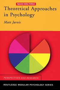 Theoretical Approaches in Psychology