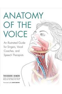 Anatomy of the Voice