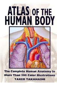 Atlas of the Human Body