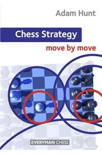 Chess Strategy