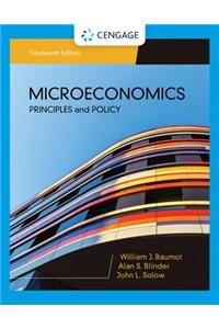 Microeconomics