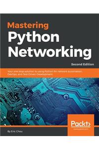 Mastering Python Networking