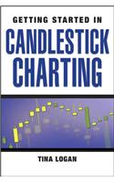 Candlestick Charting