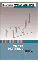 Chart Patterns