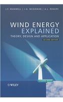 Wind Energy Explained