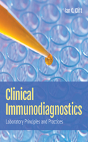 Clinical Immunodiagnostics: Laboratory Principles and Practices