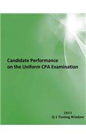 Candidate Performance on the Uniform CPA Examination