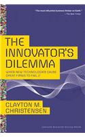 The Innovator's Dilemma