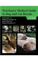 Veterinary Medical Guide to Dog and Cat Breeds