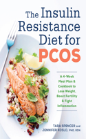 The Insulin Resistance Diet for Pcos