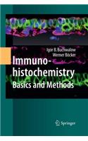 Immunohistochemistry: Basics and Methods