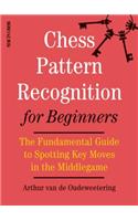 Chess Pattern Recognition for Beginners