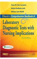 Davis's Comprehensive Handbook of Laboratory and Diagnostic Tests with Nursing Implications