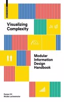 Visualizing Complexity