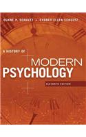 History of Modern Psychology