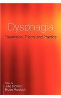 Dysphagia