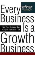 Every Business Is a Growth Business