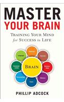 Master Your Brain: Training Your Mind for Success in Life