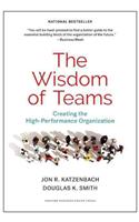 The Wisdom of Teams