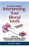 Interpreting Your Blood Work