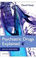 Psychiatric Drugs Explained