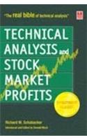 Technical Analysis and Stock Market Profits