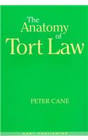 Anatomy of Tort Law