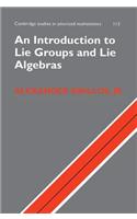 An Introduction to Lie Groups and Lie Algebras