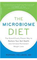 Microbiome Diet