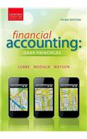 Accounting GAAP