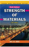 Strength of Materials