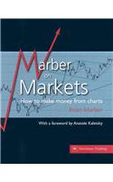 Marber on Markets