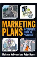 Marketing Plans