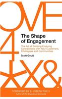 The Shape of Engagement