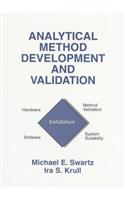 Analytical Method Development and Validation