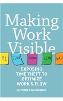 Making Work Visible