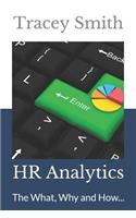 HR Analytics