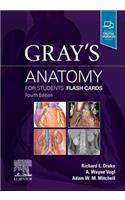 Gray's Anatomy for Students Flash Cards