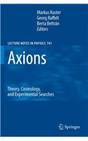 Axions