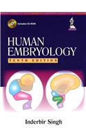 Human Embryology