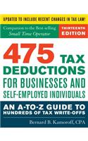 475 Tax Deductions for Businesses and Self-Employed Individuals