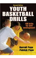 Youth Basketball Drills