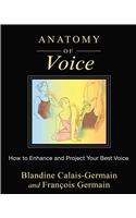 Anatomy of Voice