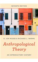 Anthropological Theory