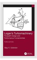 Logan's Turbomachinery