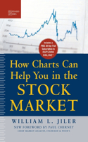 How Charts Can Help You in the Stock Market