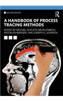 A Handbook of Process Tracing Methods