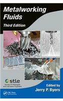 Metalworking Fluids