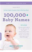 100,000+ Baby Names