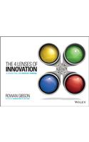 The Four Lenses of Innovation